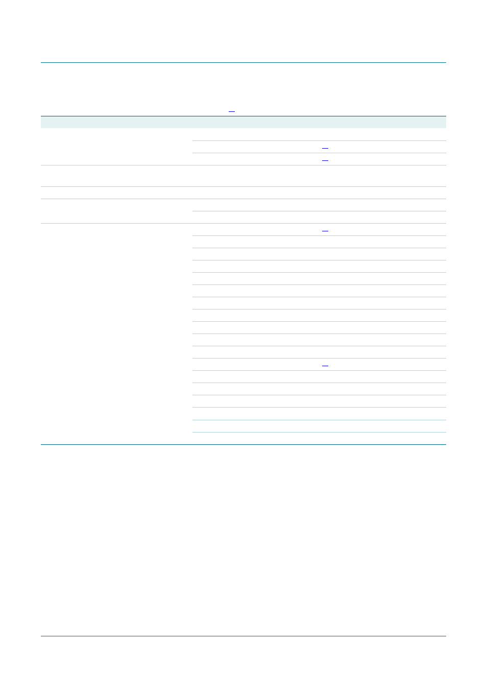 Tda8932b, Nxp semiconductors | NXP Semiconductors TDA8932B User Manual | Page 21 / 48