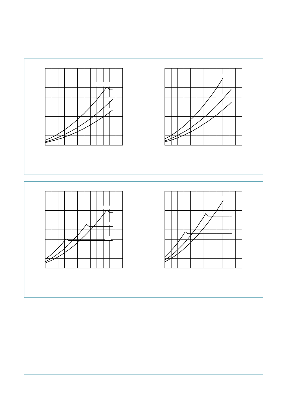 Figure 8, Figure 9, Tda8932b | Nxp semiconductors, Class-d audio amplifier | NXP Semiconductors TDA8932B User Manual | Page 23 / 48