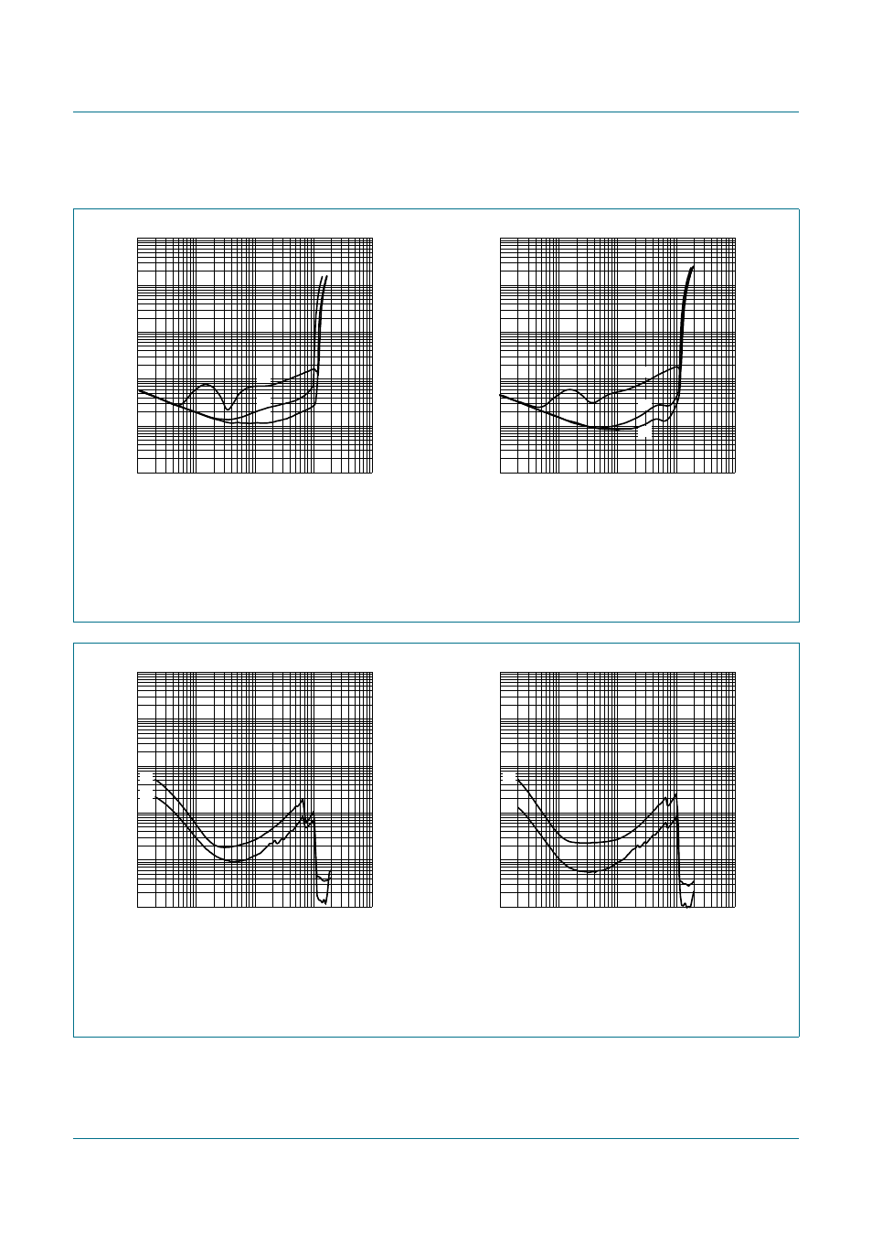 9 se curves measured in reference design, Tda8932b, Nxp semiconductors | Class-d audio amplifier | NXP Semiconductors TDA8932B User Manual | Page 29 / 48