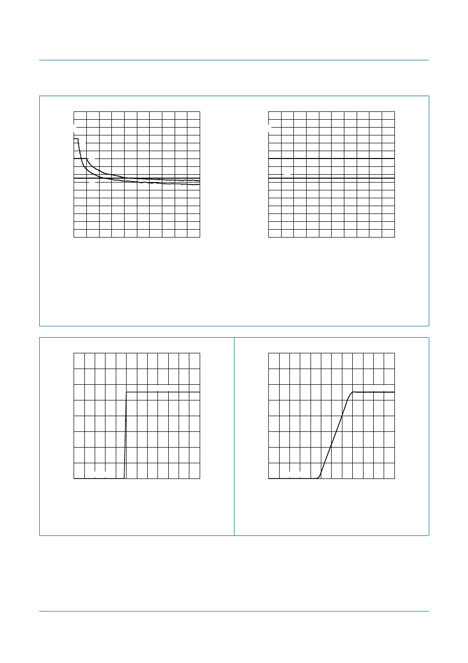 Tda8932b, Nxp semiconductors, Class-d audio amplifier | NXP Semiconductors TDA8932B User Manual | Page 32 / 48