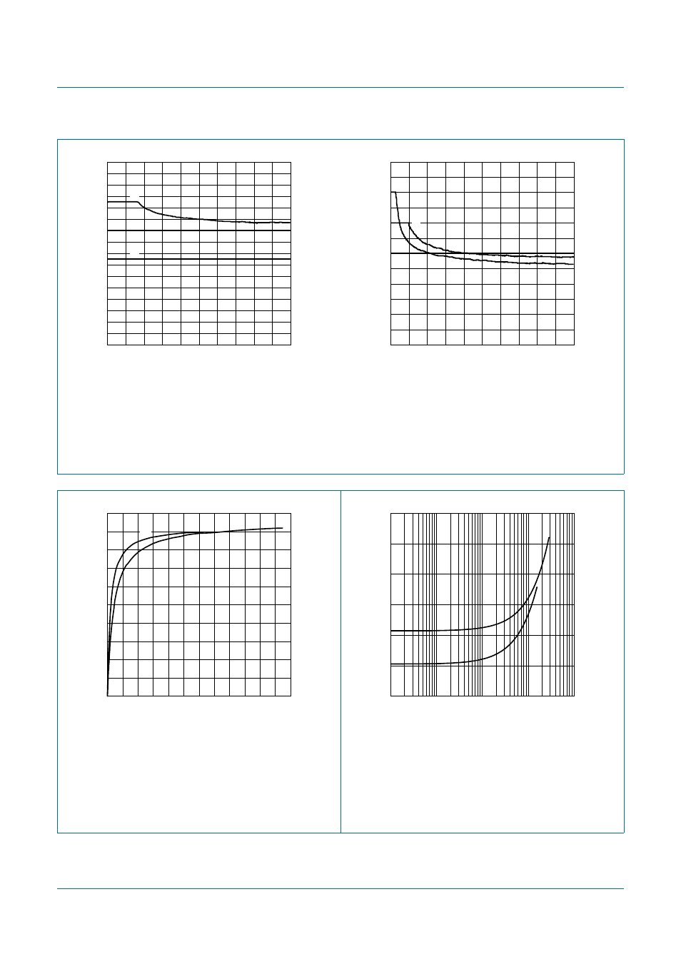 Figure 34, Btl), Tda8932b | Nxp semiconductors, Class-d audio amplifier | NXP Semiconductors TDA8932B User Manual | Page 35 / 48