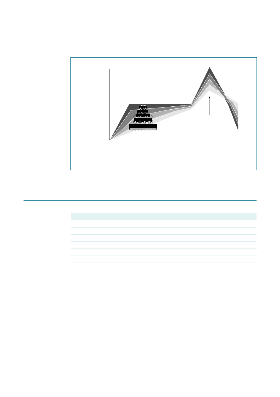 Abbreviations, Tda8932b, Nxp semiconductors | NXP Semiconductors TDA8932B User Manual | Page 45 / 48