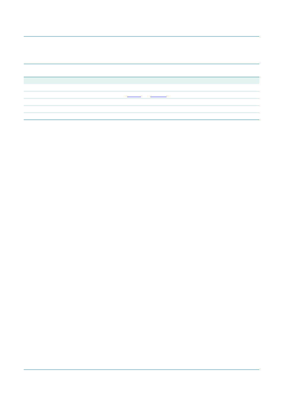 Revision history, Tda8932b, Nxp semiconductors | NXP Semiconductors TDA8932B User Manual | Page 46 / 48