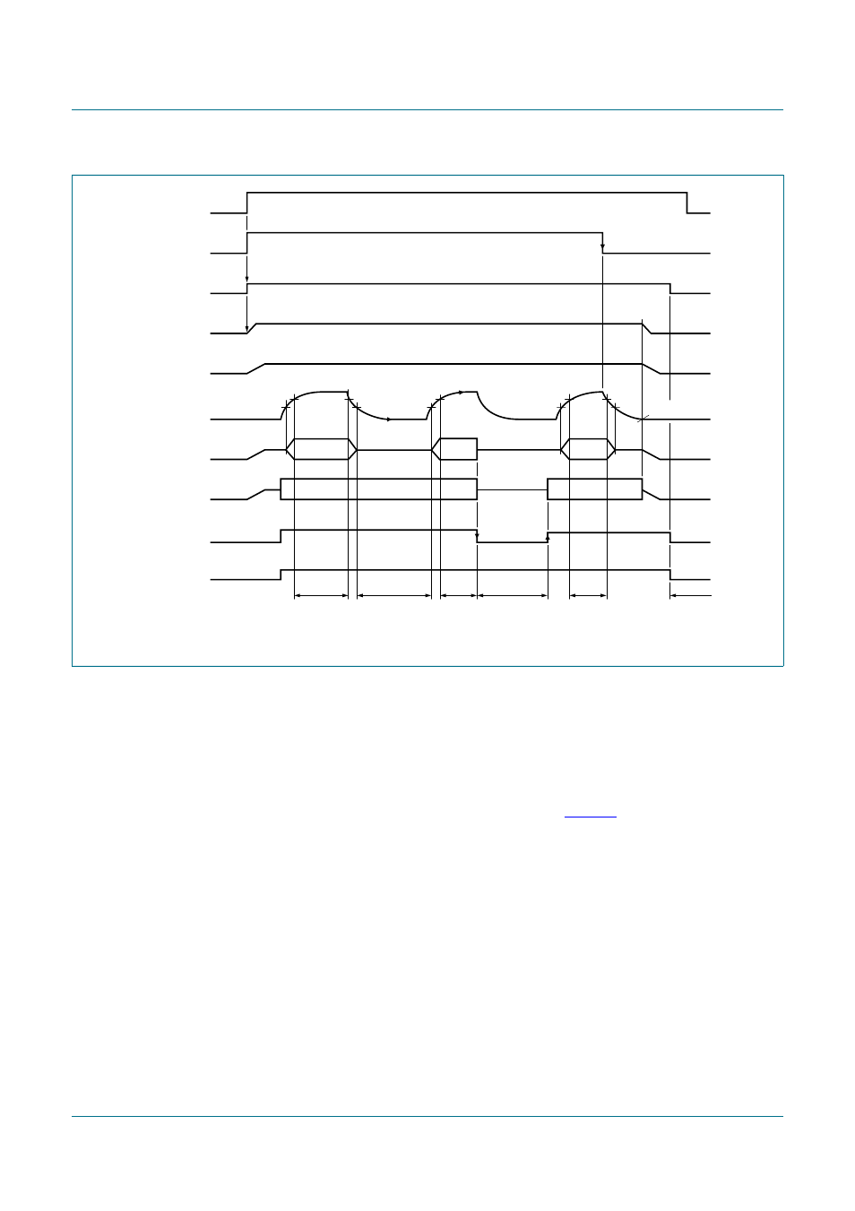 3 pulse width modulation frequency, Tda8932b, Nxp semiconductors | NXP Semiconductors TDA8932B User Manual | Page 7 / 48