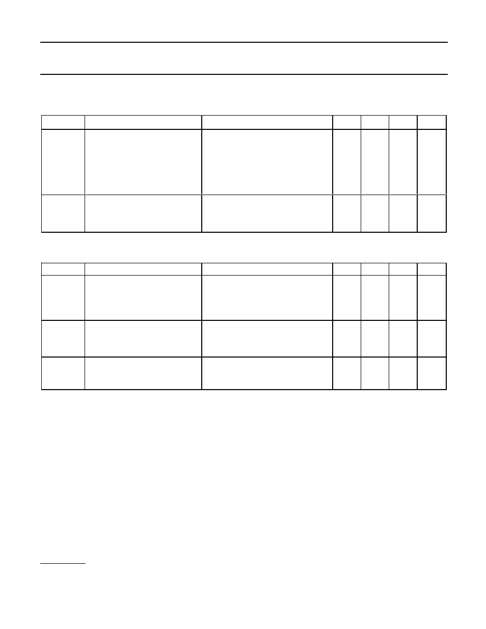 Output characteristics, Overload characteristics, Logic level topfet pip3119-p | NXP Semiconductors Logic level TOPFET PIP3119-P User Manual | Page 3 / 6