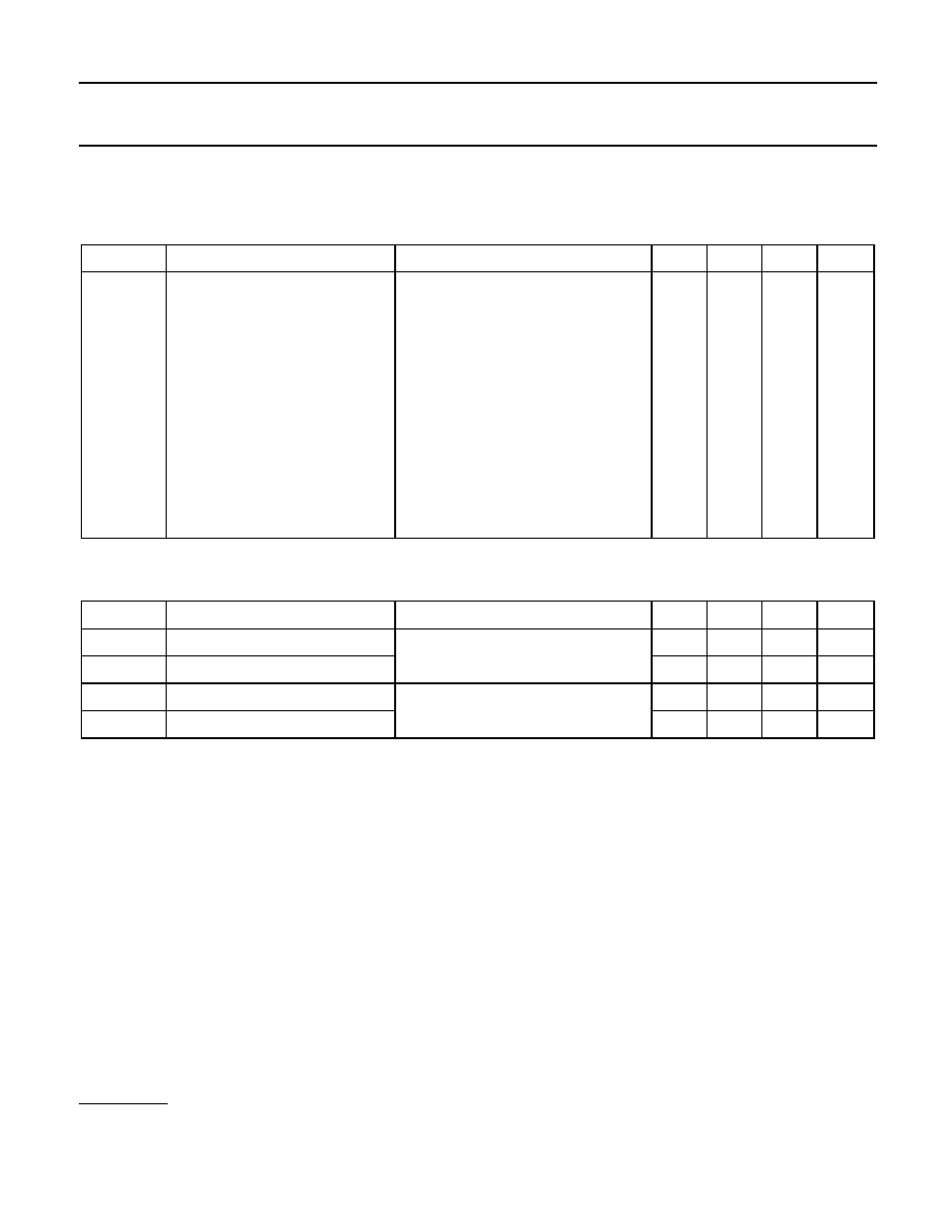 Input characteristics, Switching characteristics, Logic level topfet pip3119-p | NXP Semiconductors Logic level TOPFET PIP3119-P User Manual | Page 4 / 6