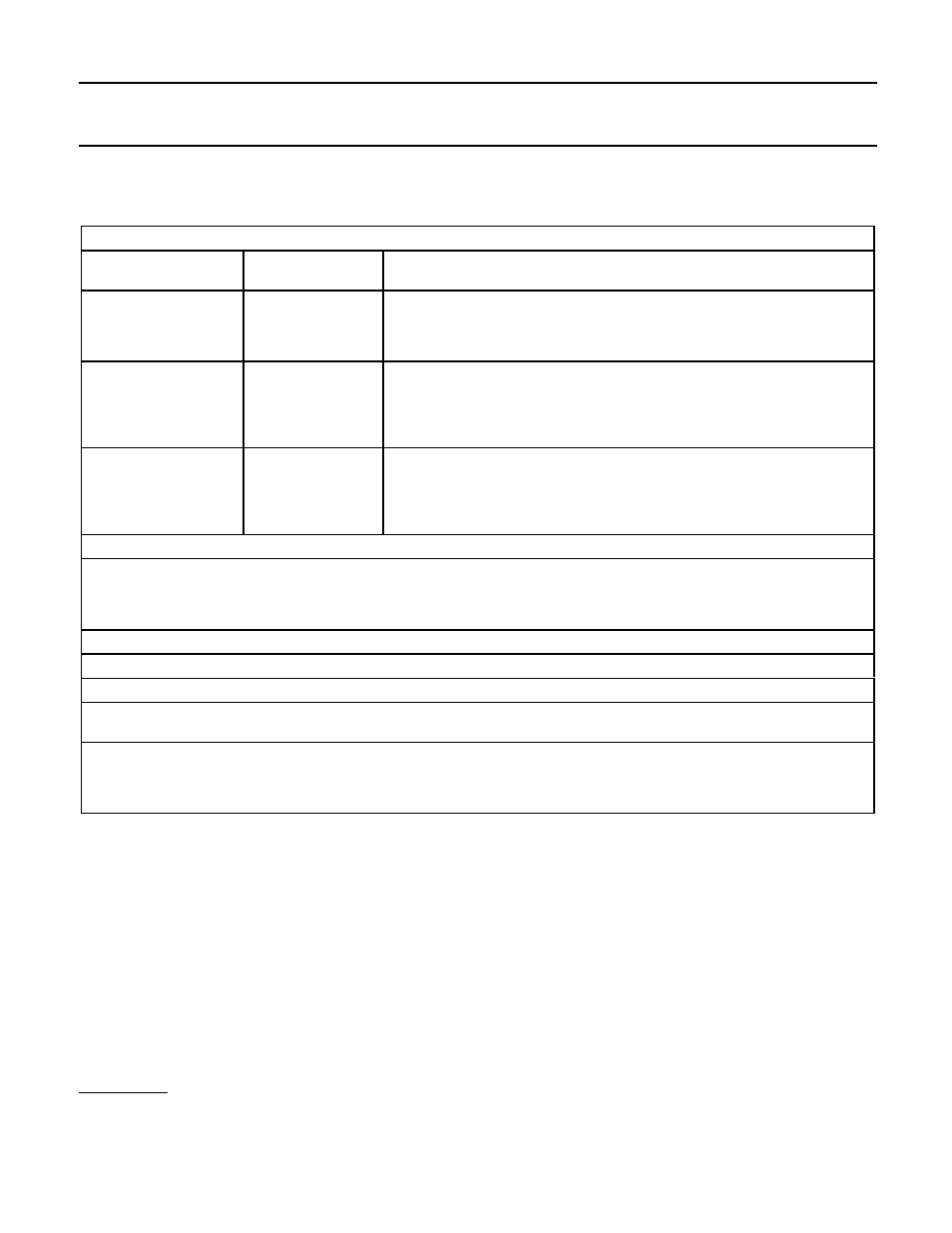 Definitions, Life support applications, Logic level topfet pip3119-p | NXP Semiconductors Logic level TOPFET PIP3119-P User Manual | Page 6 / 6