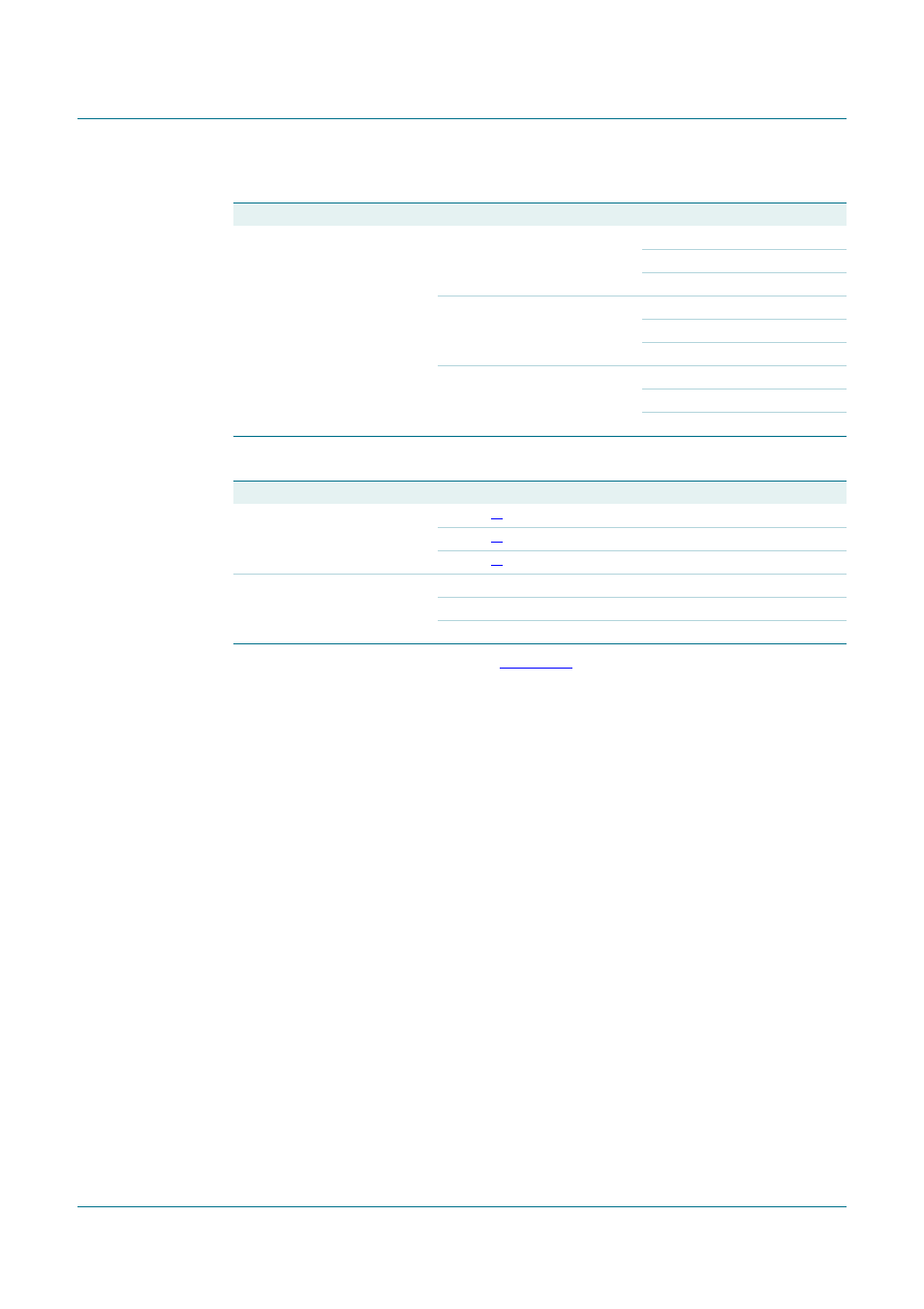 Table 9, Tfa9812, Nxp semiconductors | NXP Semiconductors TFA9812 User Manual | Page 12 / 66