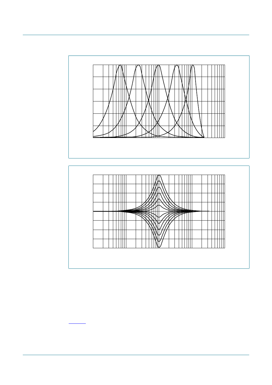 2 digital volume control, Figure 7, Figure 8 | Tfa9812, Nxp semiconductors, Btl stereo class-d audio amplifier with i, S input | NXP Semiconductors TFA9812 User Manual | Page 20 / 66