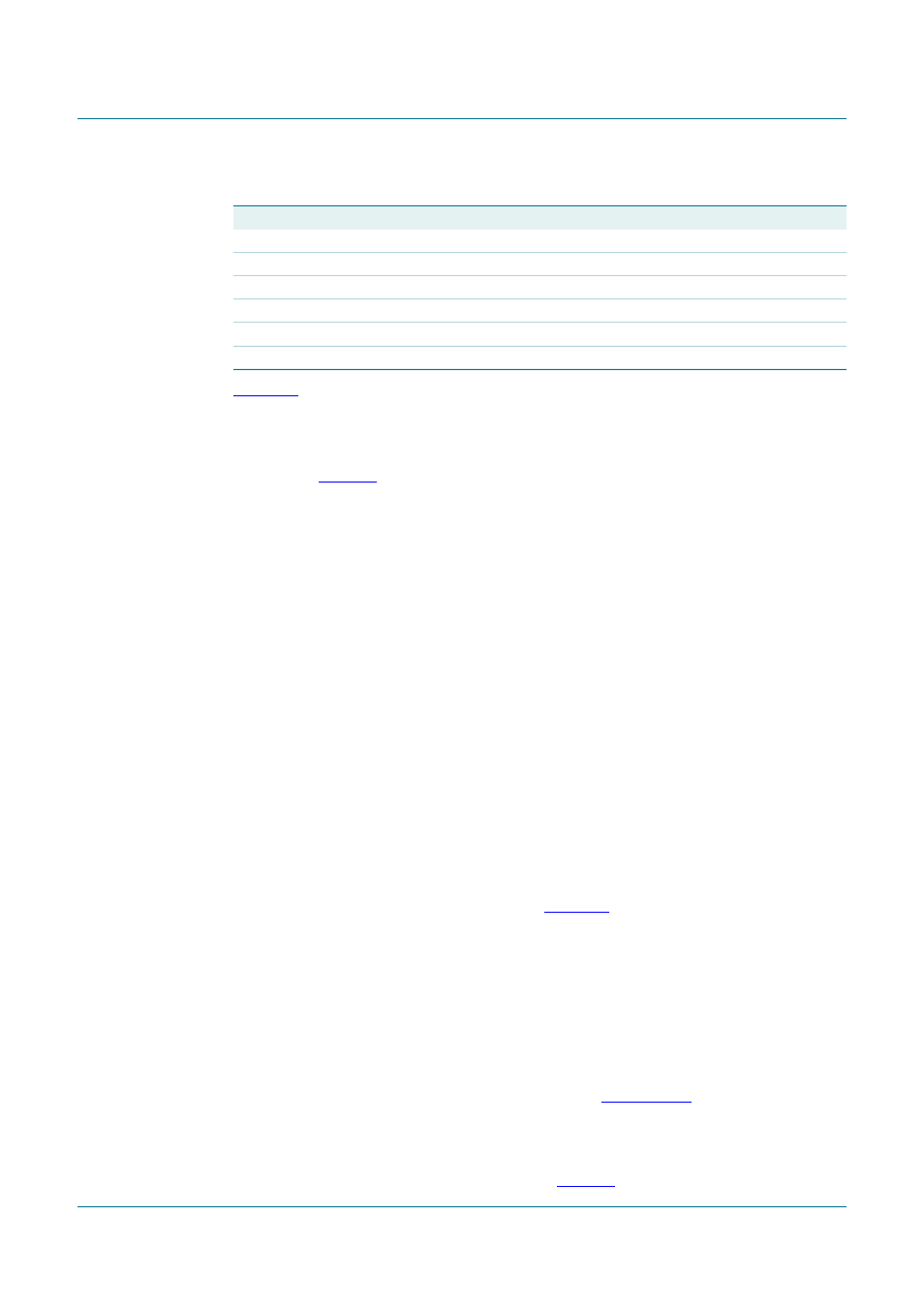 3 soft mute and mute, 4 output signal and word-select polarity control, 5 gain boost and clip level control | Section 8.5.3, Tfa9812, Nxp semiconductors | NXP Semiconductors TFA9812 User Manual | Page 21 / 66