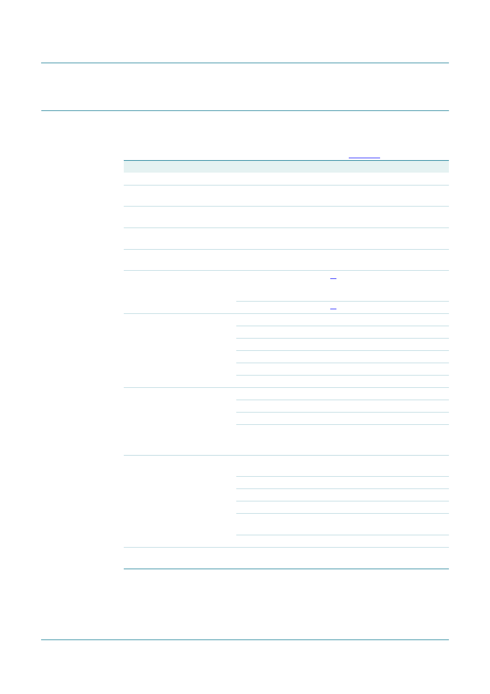 Quick reference data, Tfa9812, Nxp semiconductors | NXP Semiconductors TFA9812 User Manual | Page 3 / 66