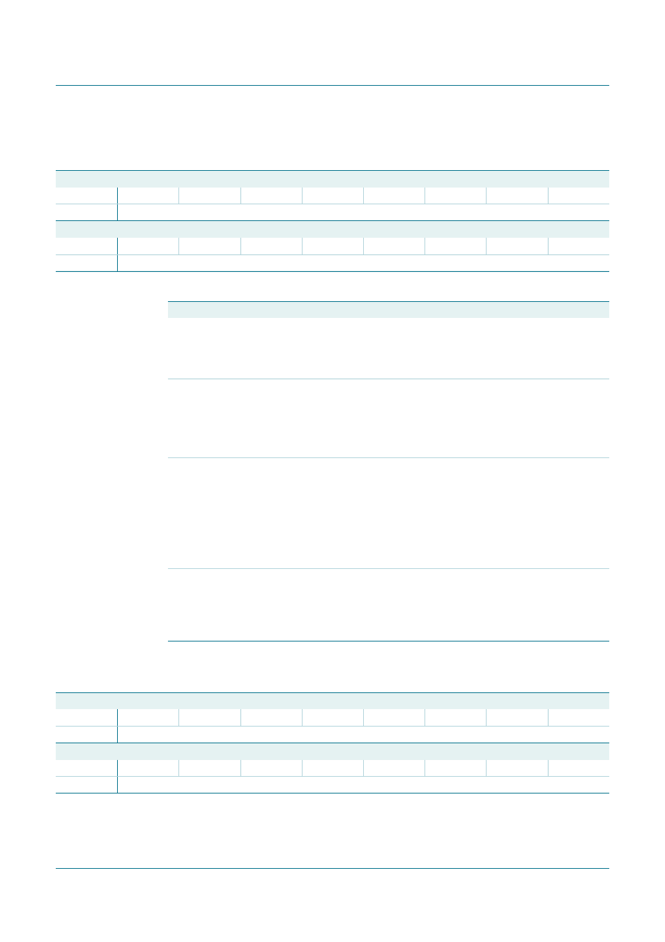 1 interpolator settings and soft mute, 2 volume control, Section 9.5.1 | Section 9.5.2, Tfa9812, Nxp semiconductors | NXP Semiconductors TFA9812 User Manual | Page 31 / 66