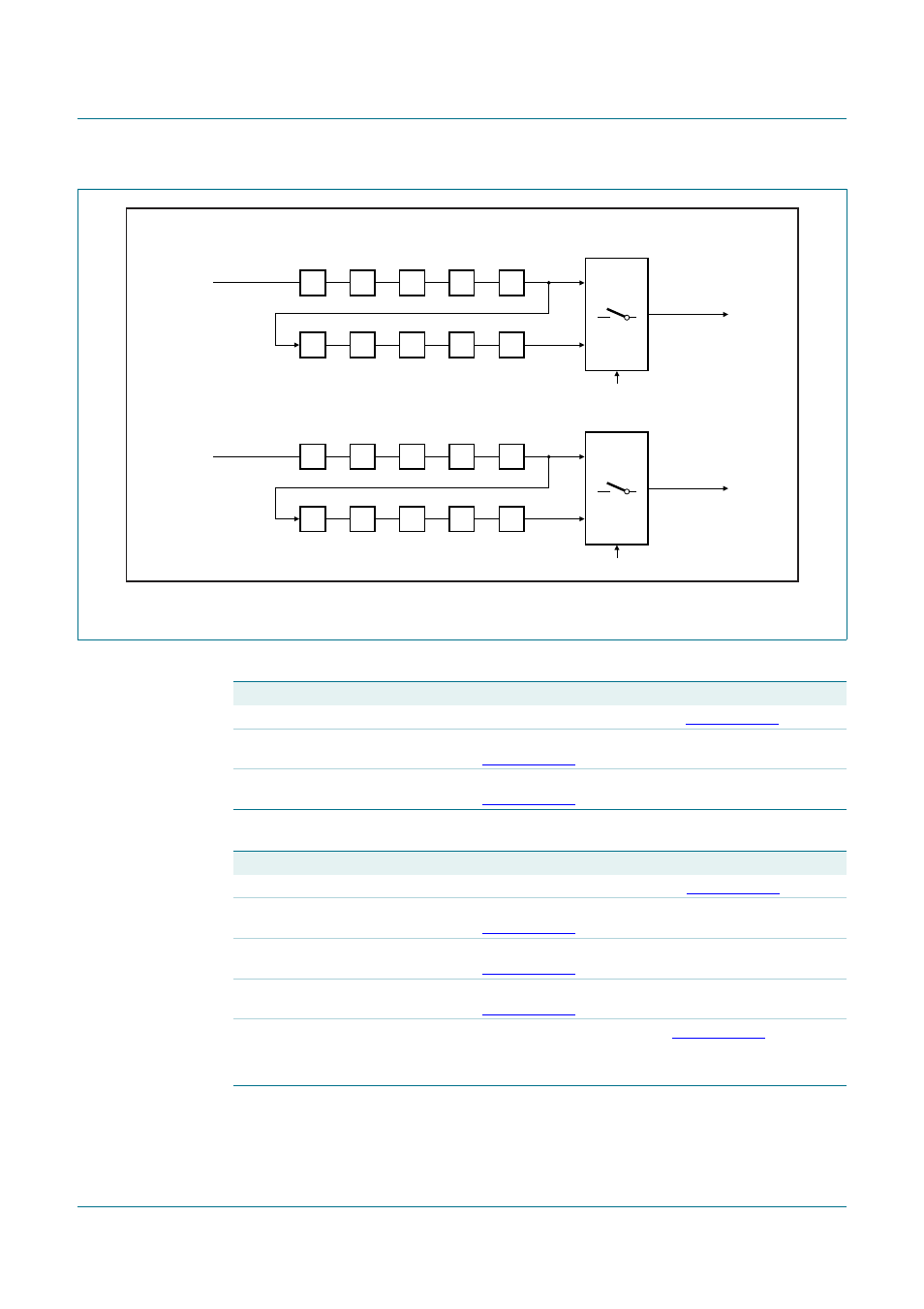 Figure 9, Tfa9812, Nxp semiconductors | NXP Semiconductors TFA9812 User Manual | Page 34 / 66