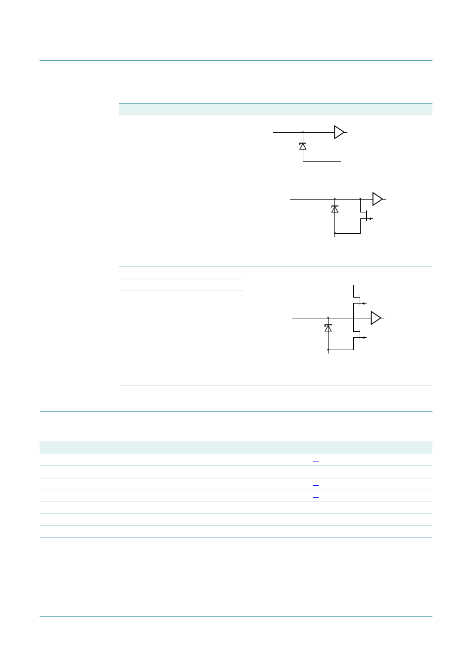 Limiting values, Tfa9812, Nxp semiconductors | NXP Semiconductors TFA9812 User Manual | Page 42 / 66