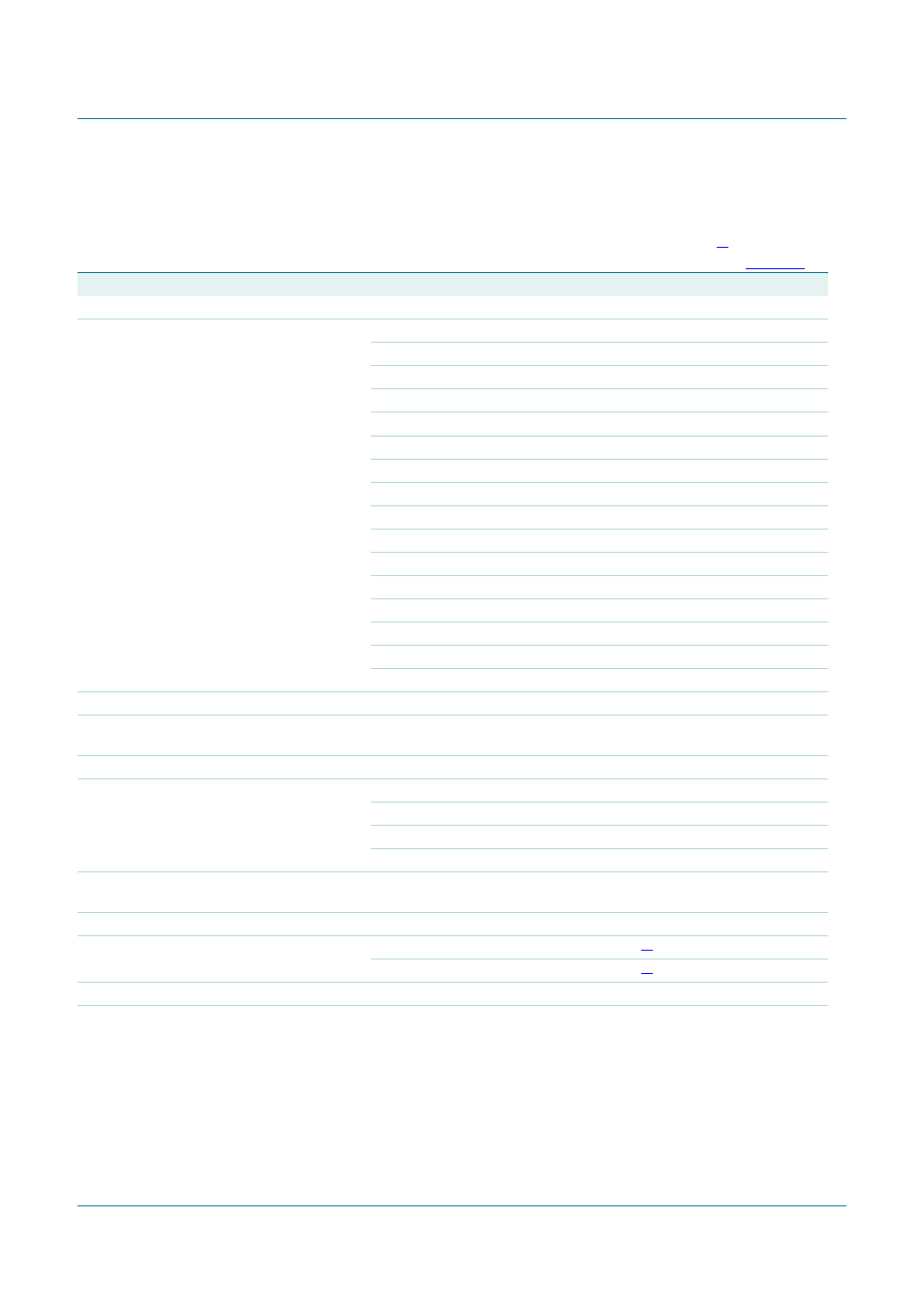 2 ac characteristics, Tfa9812, Nxp semiconductors | NXP Semiconductors TFA9812 User Manual | Page 47 / 66