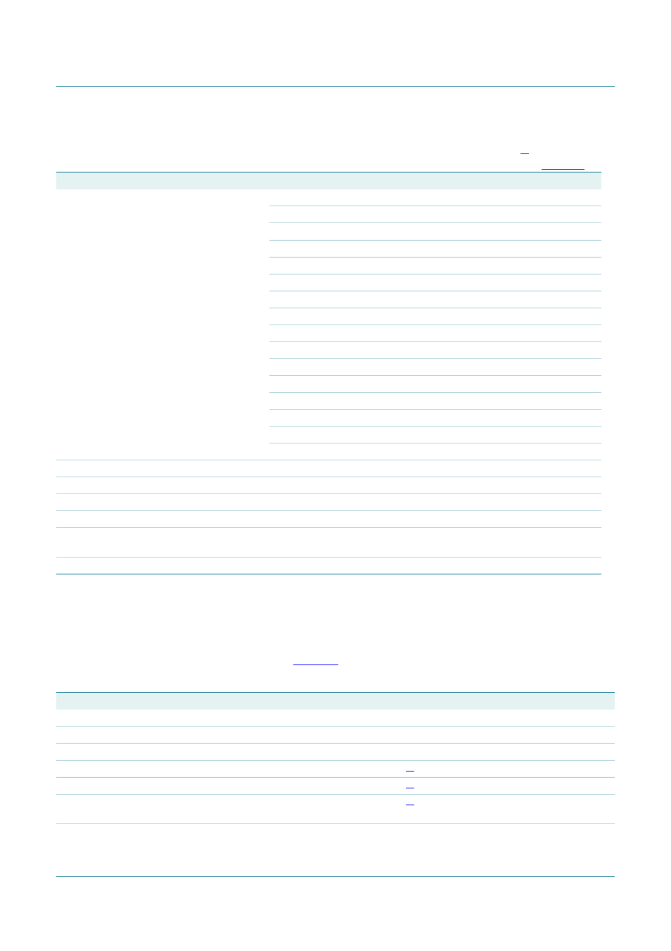 3 timing, Tfa9812, Nxp semiconductors | NXP Semiconductors TFA9812 User Manual | Page 48 / 66