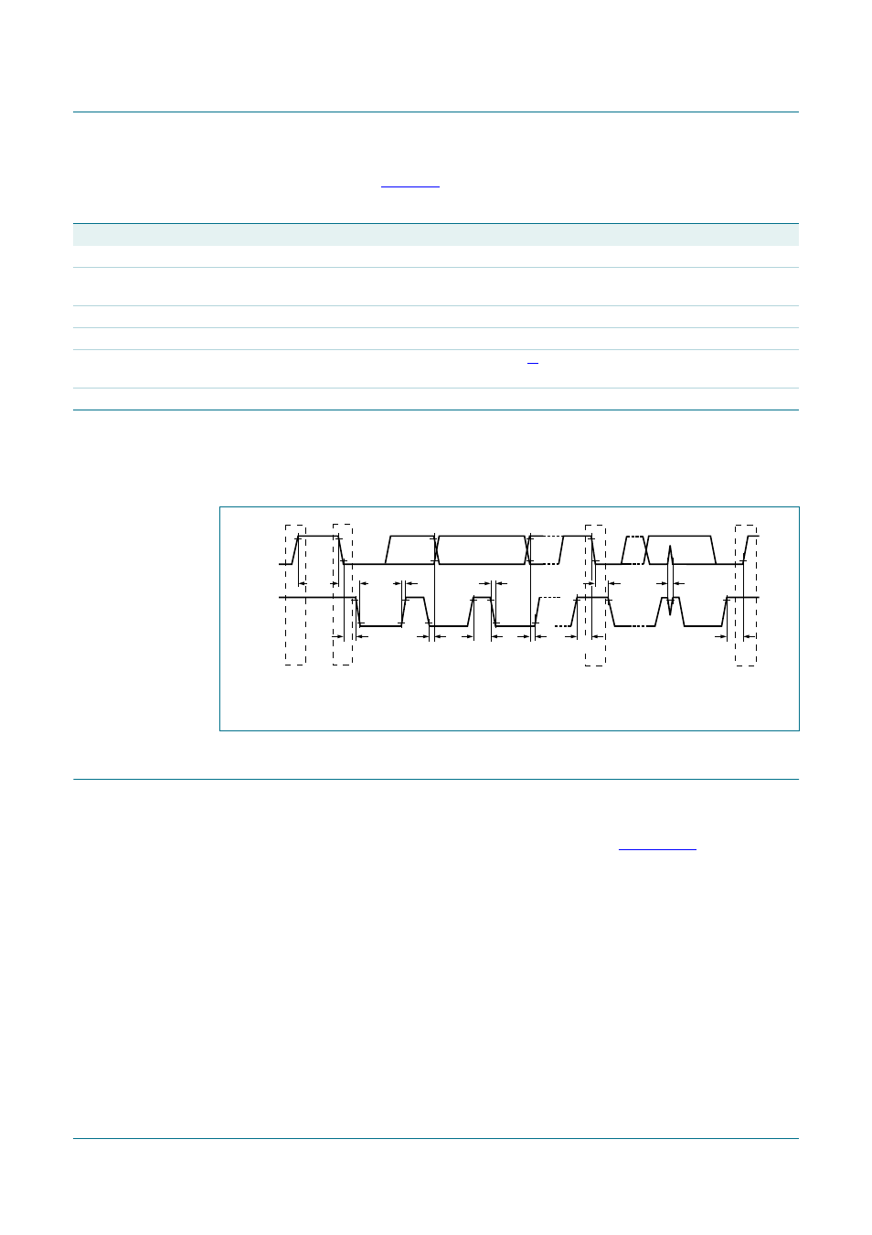 Application information, 1 output power estimation, Figure 10 | Tfa9812, Nxp semiconductors | NXP Semiconductors TFA9812 User Manual | Page 49 / 66