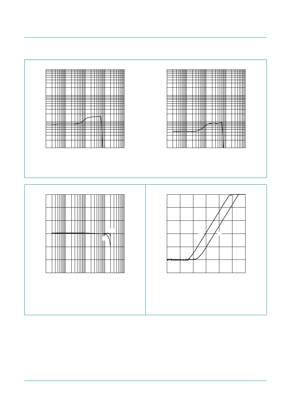 Tfa9812, Nxp semiconductors, Btl stereo class-d audio amplifier with i | S input | NXP Semiconductors TFA9812 User Manual | Page 57 / 66