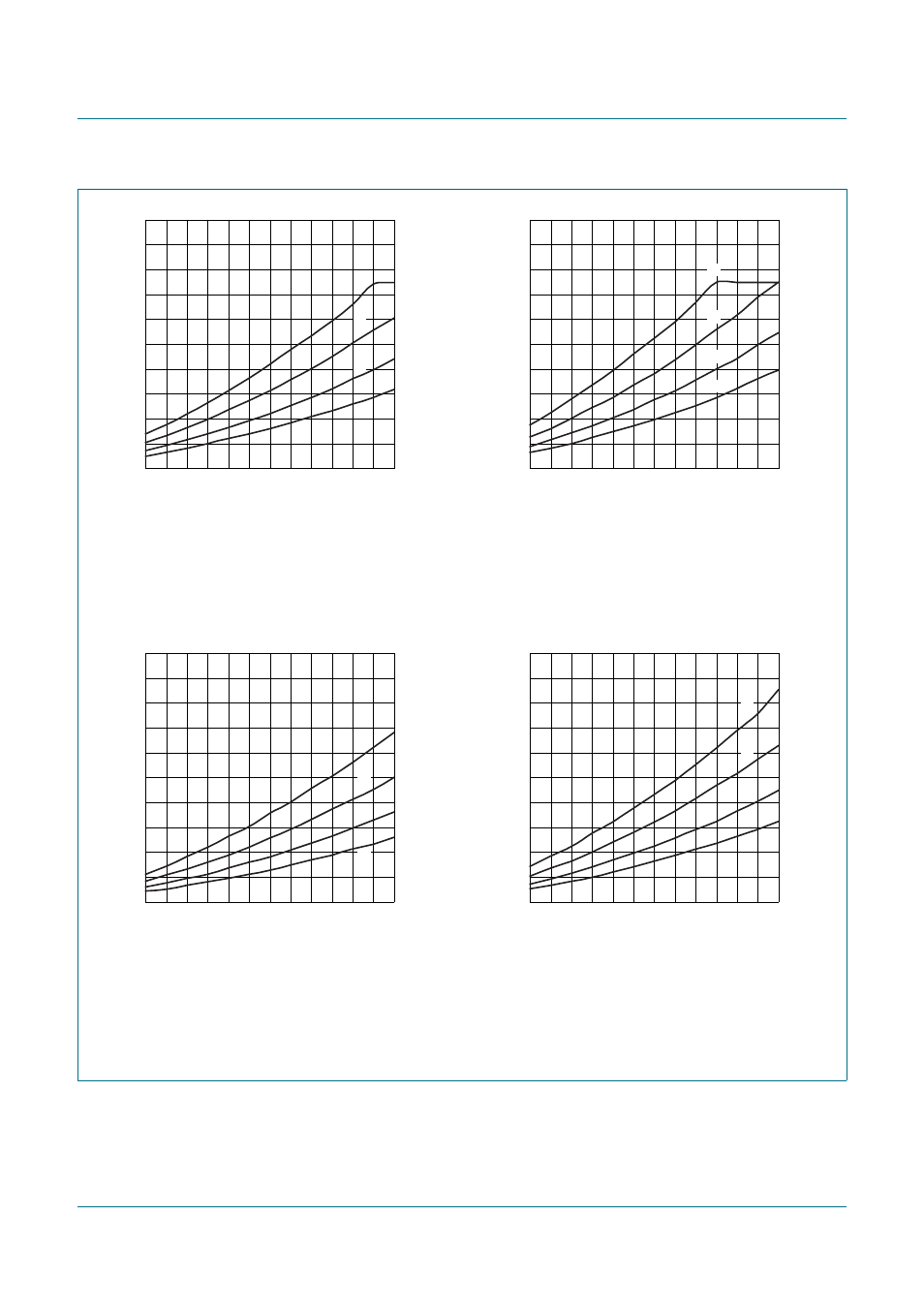 Tfa9812, Nxp semiconductors, Btl stereo class-d audio amplifier with i | S input | NXP Semiconductors TFA9812 User Manual | Page 59 / 66