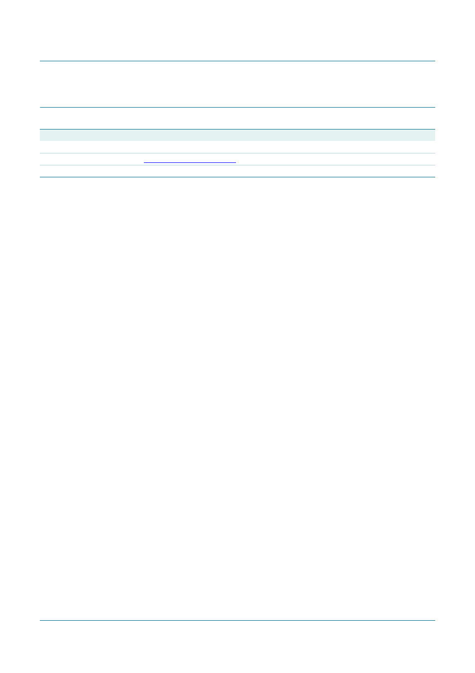 Revision history, Tfa9812, Nxp semiconductors | NXP Semiconductors TFA9812 User Manual | Page 63 / 66