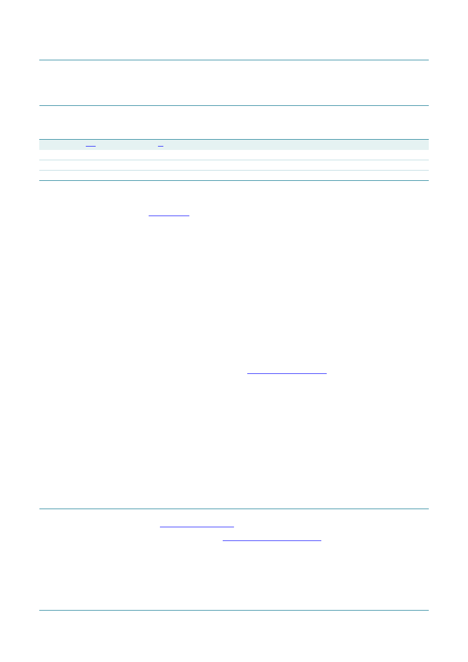 Legal information, 1 data sheet status, 2 definitions | 3 disclaimers, 4 trademarks, Contact information, Tfa9812, Nxp semiconductors | NXP Semiconductors TFA9812 User Manual | Page 64 / 66