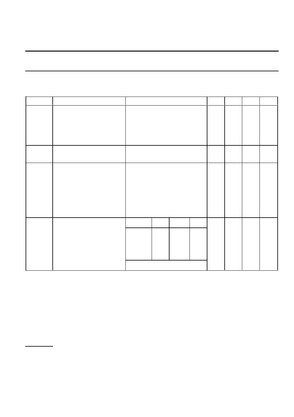 Static characteristics, Topfet high side switch pip3209-r | NXP Semiconductors PiP3209-R User Manual | Page 3 / 8