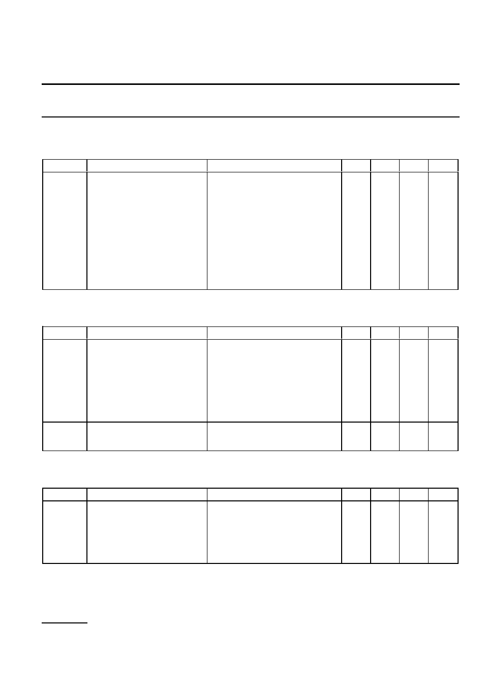 Input characteristics, Status characteristics, Open circuit detection characteristics | Topfet high side switch pip3209-r | NXP Semiconductors PiP3209-R User Manual | Page 4 / 8