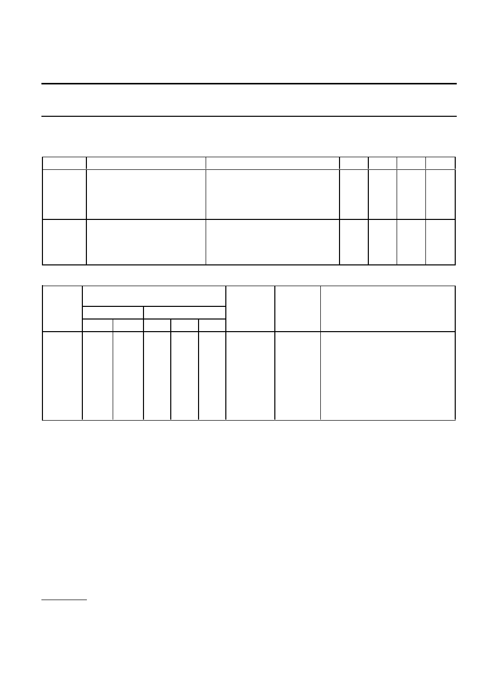 Undervoltage & overvoltage characteristics, Truth table, Key to abbreviations | Topfet high side switch pip3209-r | NXP Semiconductors PiP3209-R User Manual | Page 5 / 8
