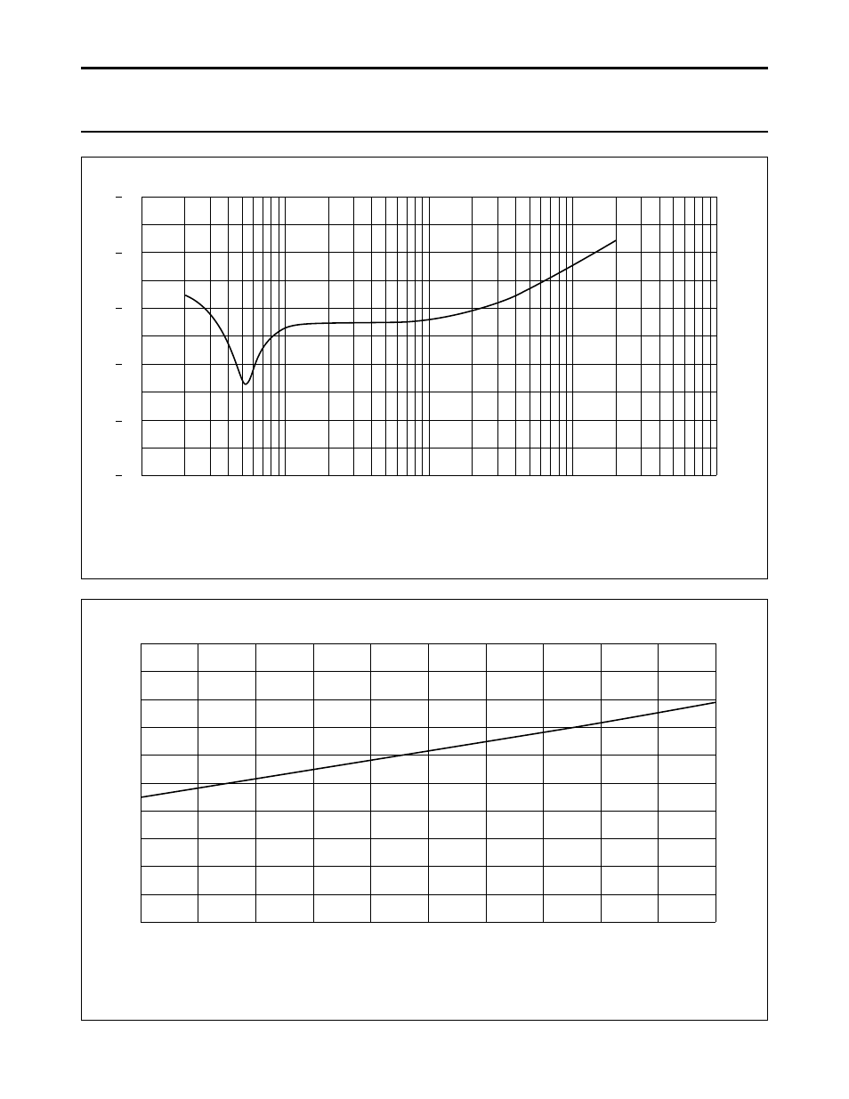 NXP Semiconductors TDA8560Q User Manual | Page 14 / 16