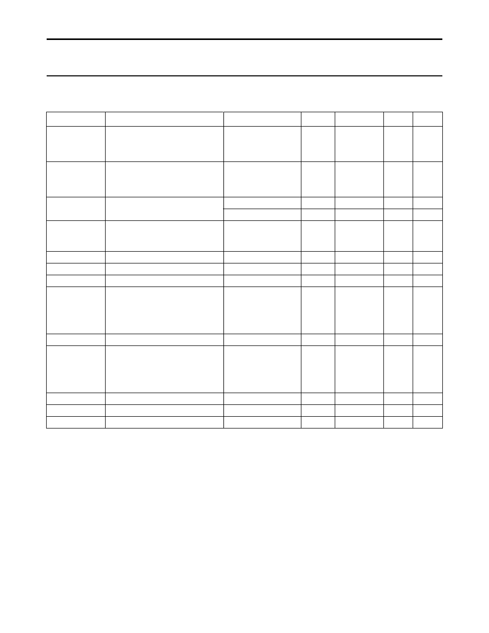 Ac characteristics | NXP Semiconductors TDA8560Q User Manual | Page 8 / 16