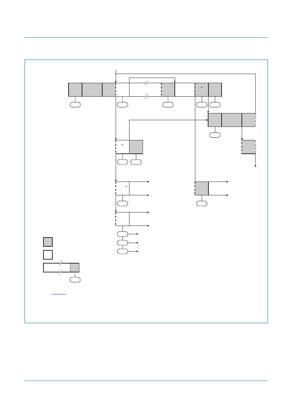 Figure 8, Pca9665, Nxp semiconductors | NXP Semiconductors PCA9665 User Manual | Page 23 / 91