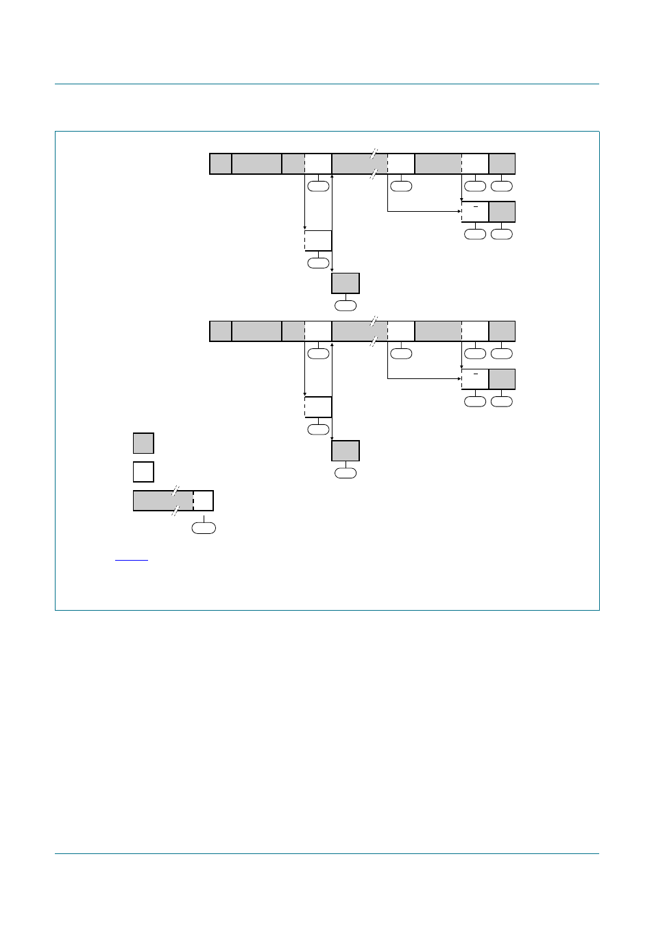 Figure 9, Pca9665, Nxp semiconductors | Fm+ parallel bus to i, C-bus controller | NXP Semiconductors PCA9665 User Manual | Page 26 / 91