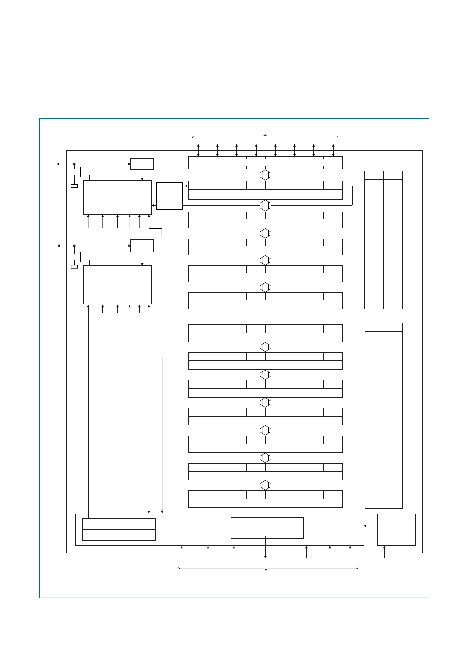 Block diagram, Pca9665, Nxp semiconductors | Fm+ parallel bus to i, C-bus controller | NXP Semiconductors PCA9665 User Manual | Page 3 / 91