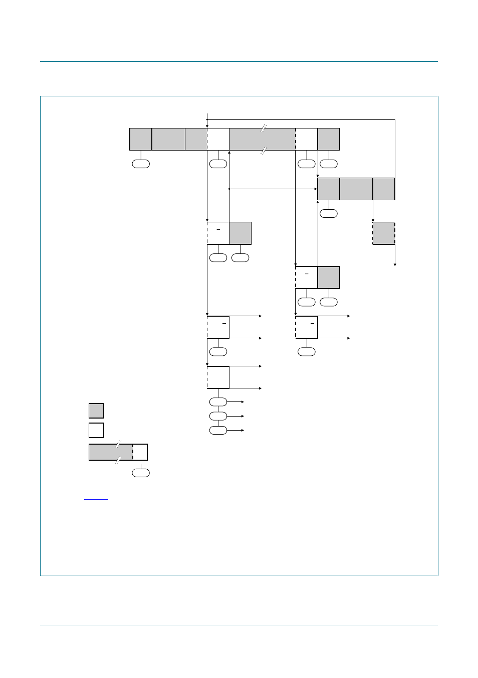 Figure 11, Pca9665, Nxp semiconductors | Fm+ parallel bus to i, C-bus controller | NXP Semiconductors PCA9665 User Manual | Page 33 / 91