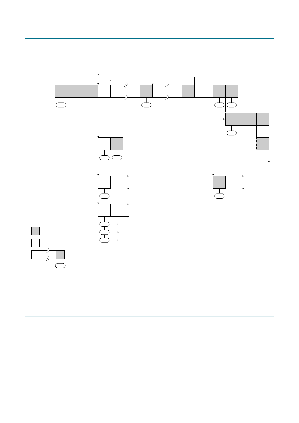 Figure 12, Pca9665, Nxp semiconductors | Fm+ parallel bus to i, C-bus controller | NXP Semiconductors PCA9665 User Manual | Page 37 / 91