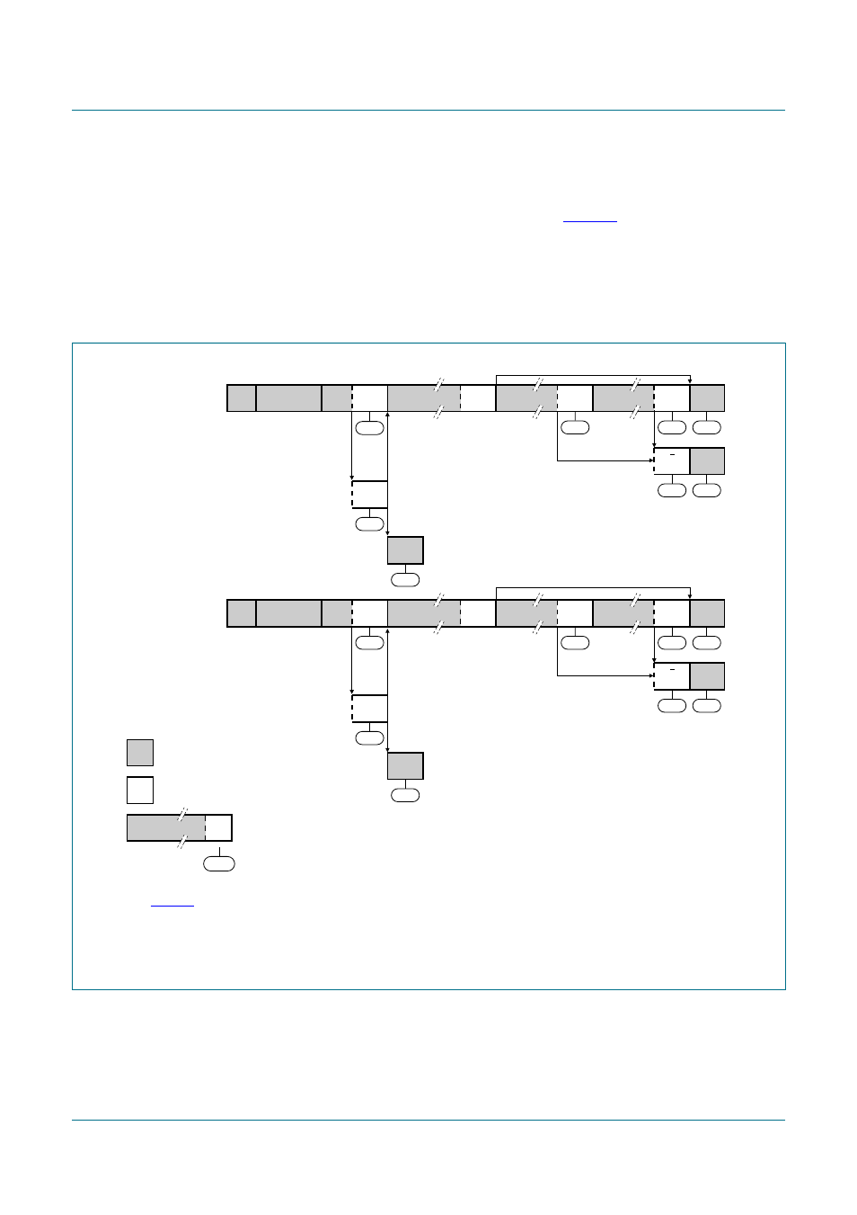 Figure 13, Pca9665, Nxp semiconductors | NXP Semiconductors PCA9665 User Manual | Page 41 / 91