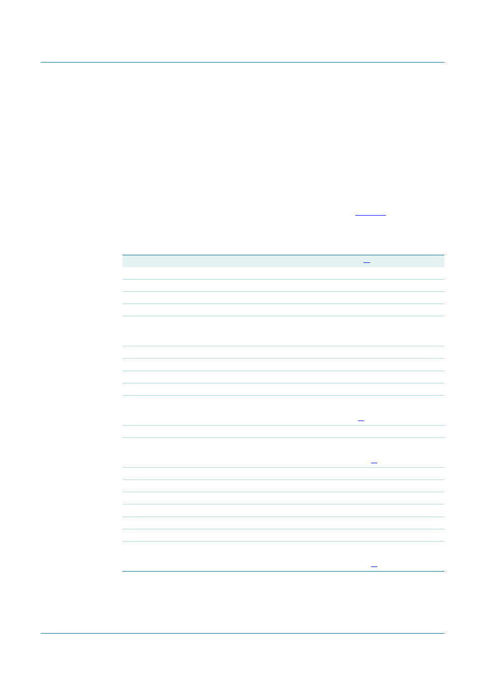 Pca9665 | NXP Semiconductors PCA9665 User Manual | Page 53 / 91