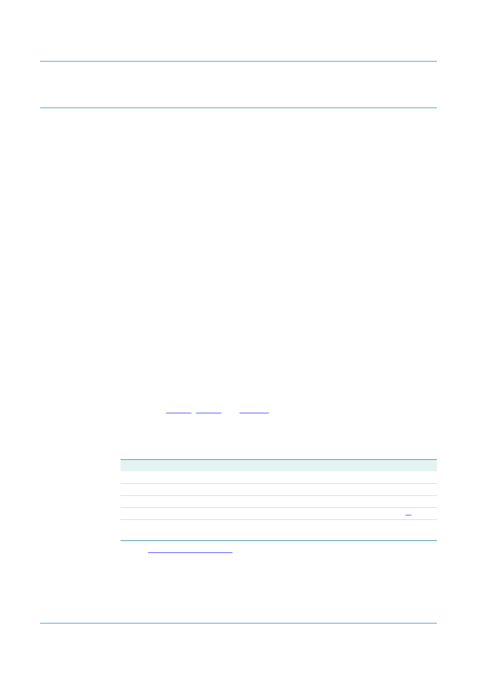 Functional description, 1 general, 2 internal oscillator | 3 registers, Pca9665 | NXP Semiconductors PCA9665 User Manual | Page 6 / 91