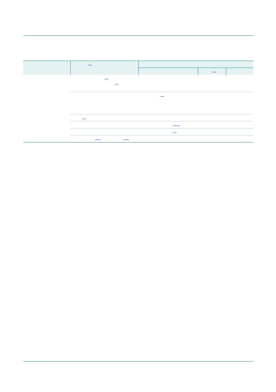 Pca9665, Nxp semiconductors | NXP Semiconductors PCA9665 User Manual | Page 86 / 91