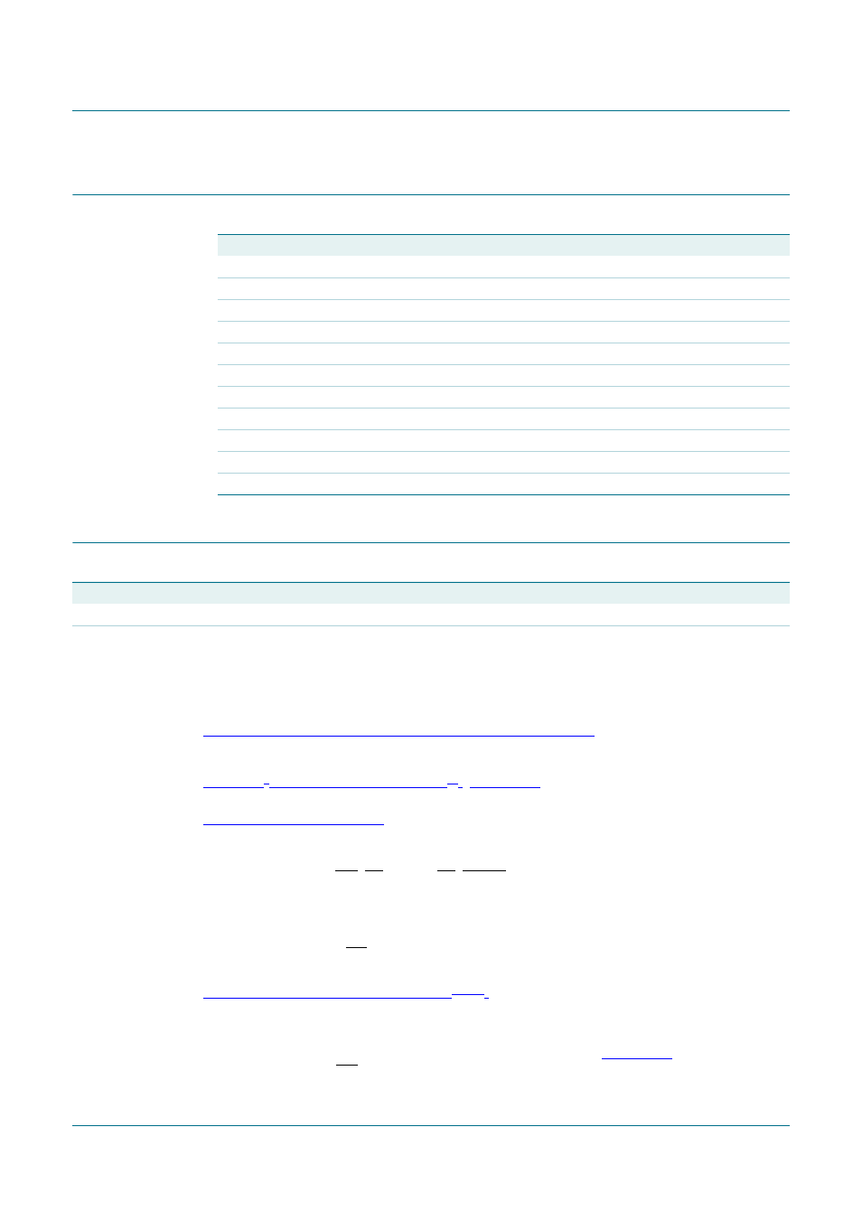 Abbreviations, Revision history, Pca9665 | Abbreviations 19. revision history | NXP Semiconductors PCA9665 User Manual | Page 87 / 91