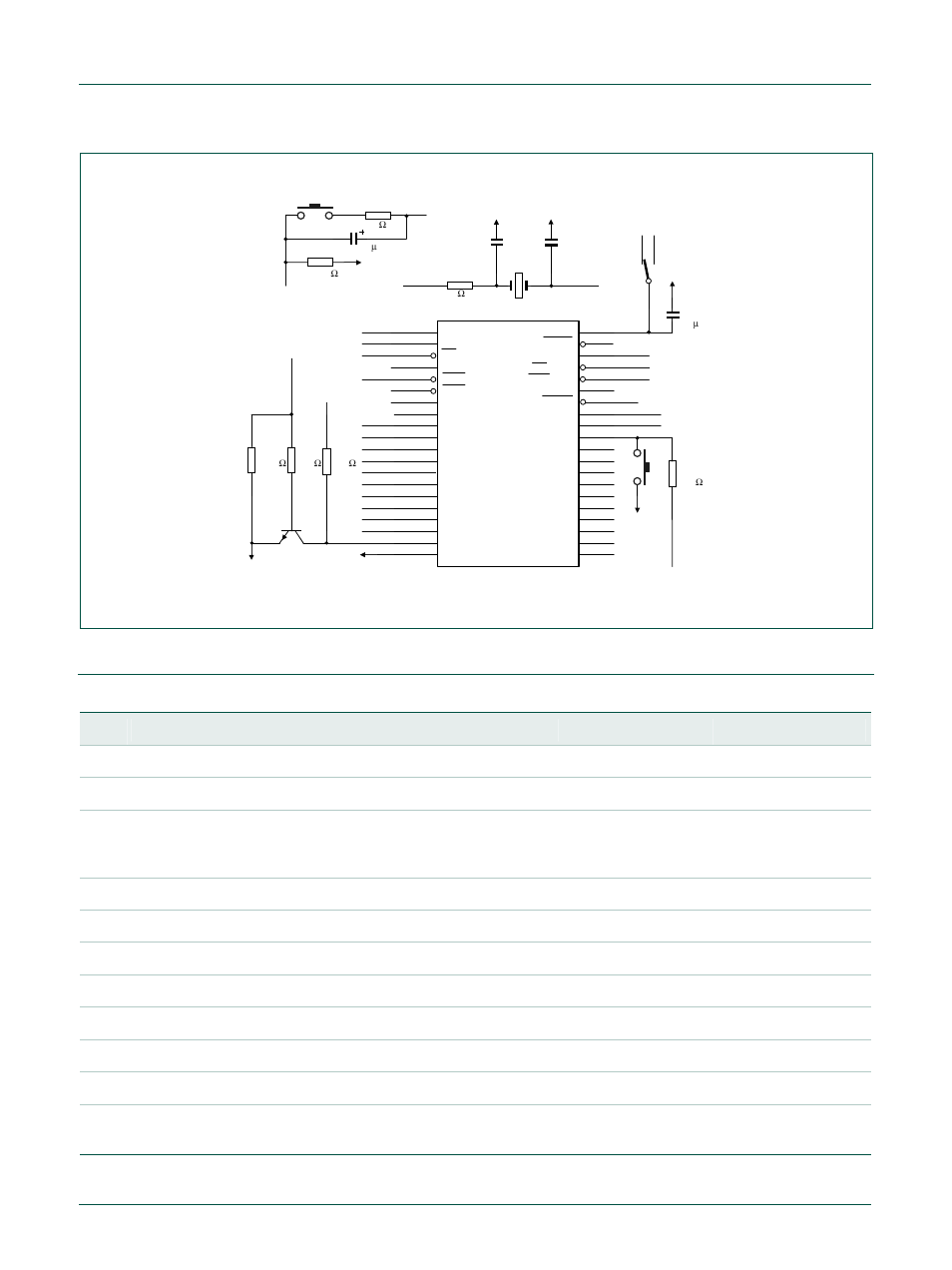 Bill of materials, Nxp semiconductors | NXP Semiconductors ISP1183 User Manual | Page 14 / 18