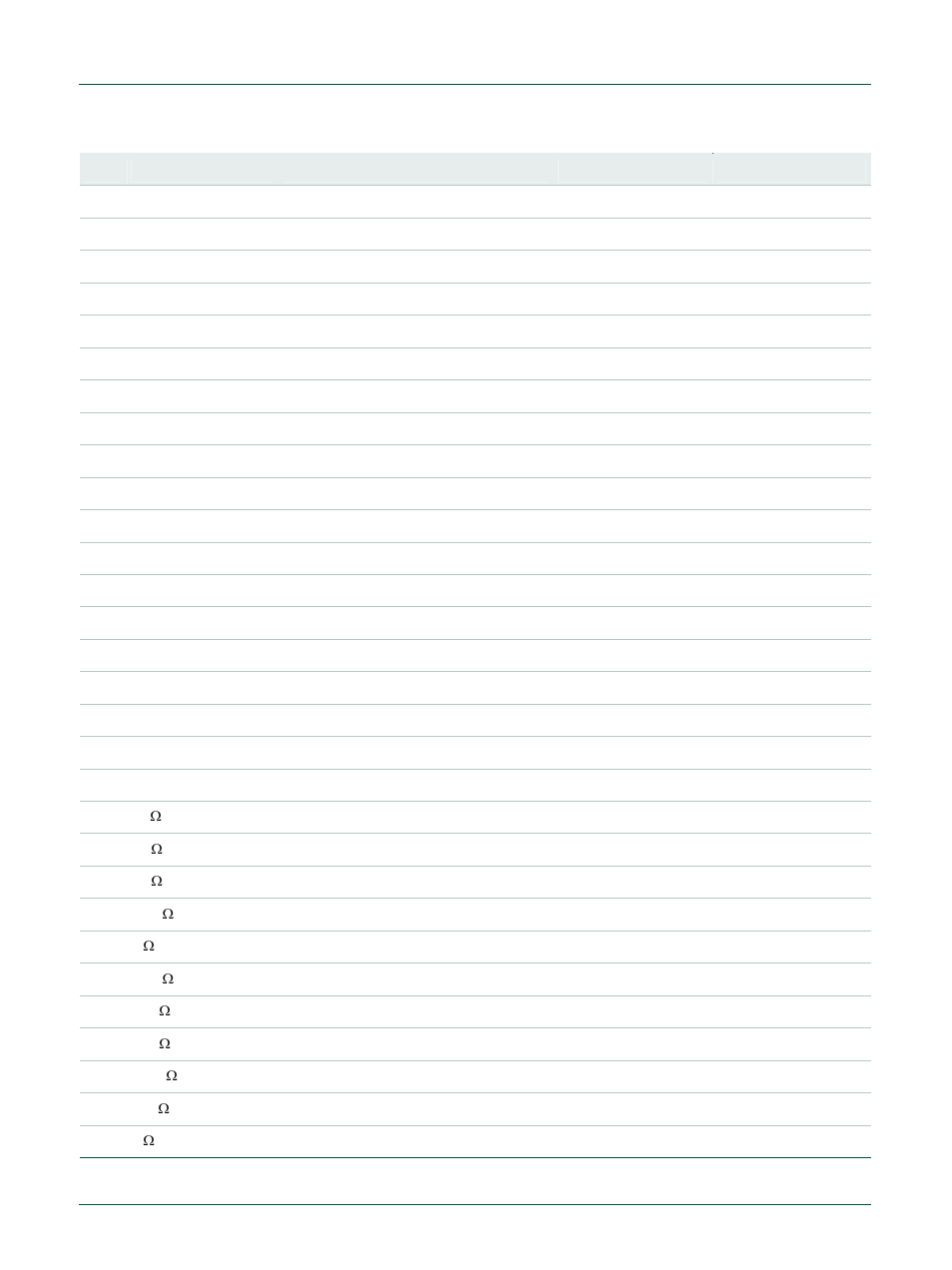 Nxp semiconductors | NXP Semiconductors ISP1183 User Manual | Page 15 / 18