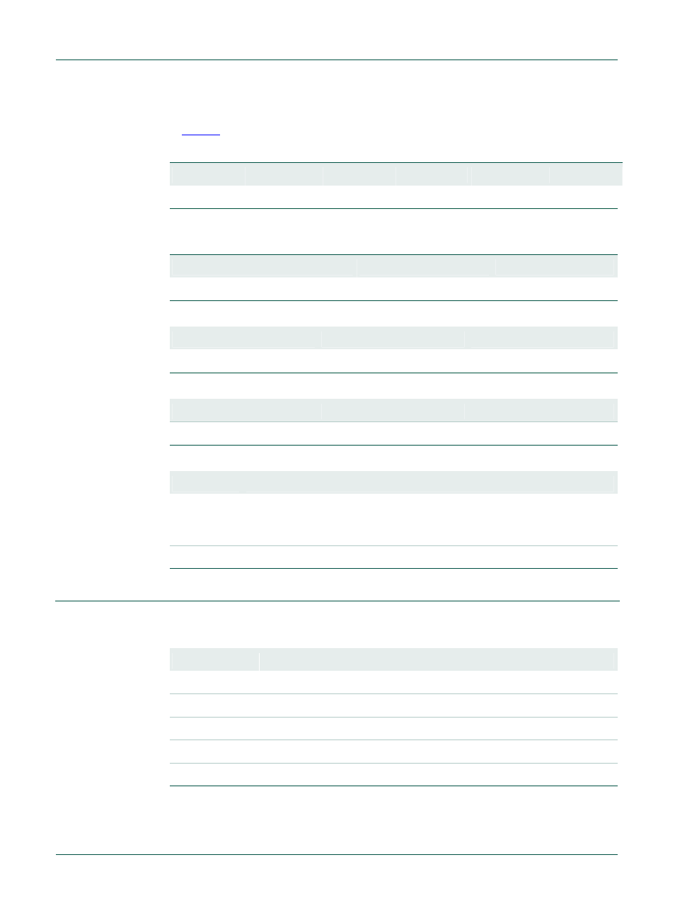 I/o mapping, Nxp semiconductors | NXP Semiconductors ISP1183 User Manual | Page 5 / 18