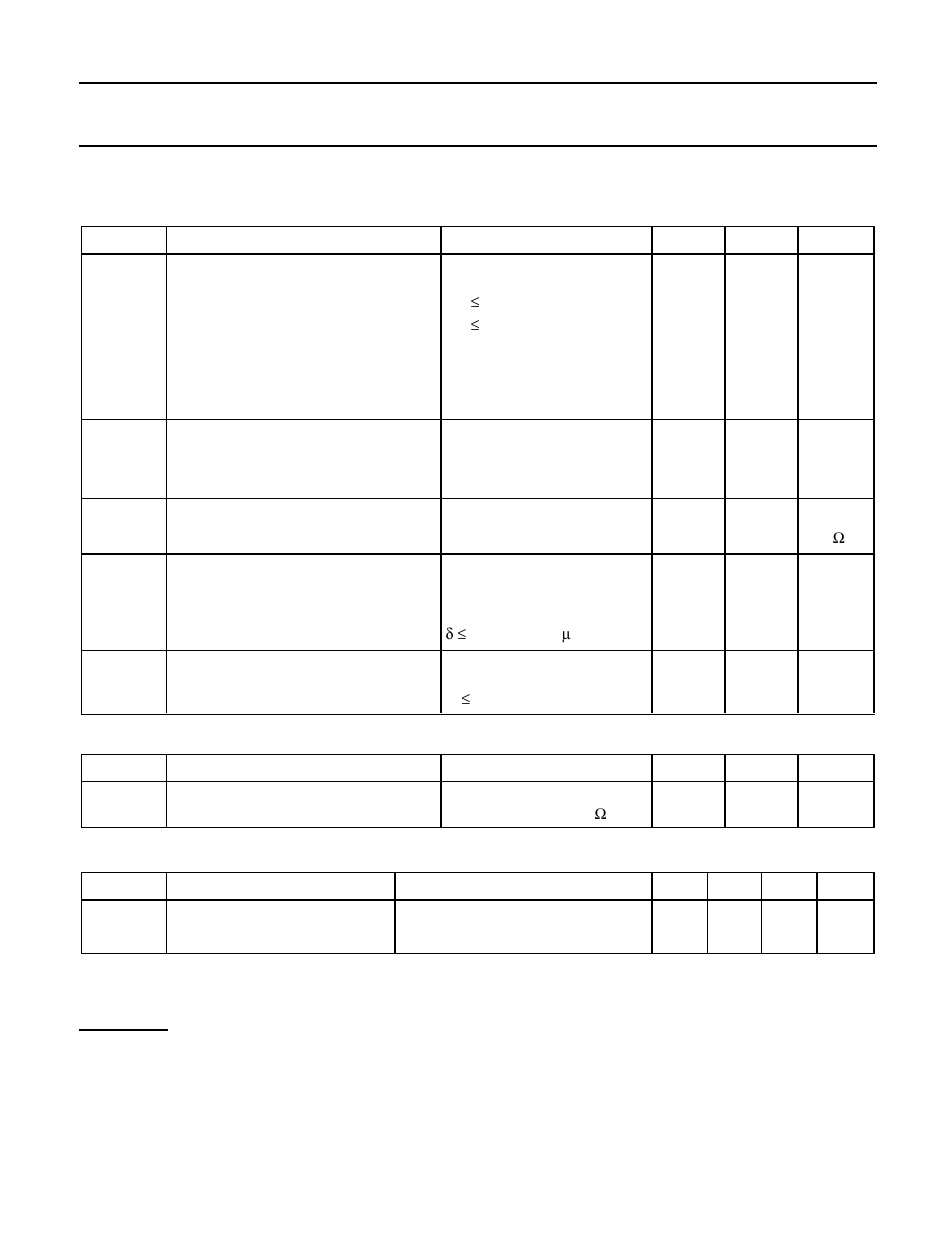 Limiting values, Esd limiting value, Thermal characteristics | Topfet high side switch pip3210-r | NXP Semiconductors PIP3210-R User Manual | Page 2 / 13