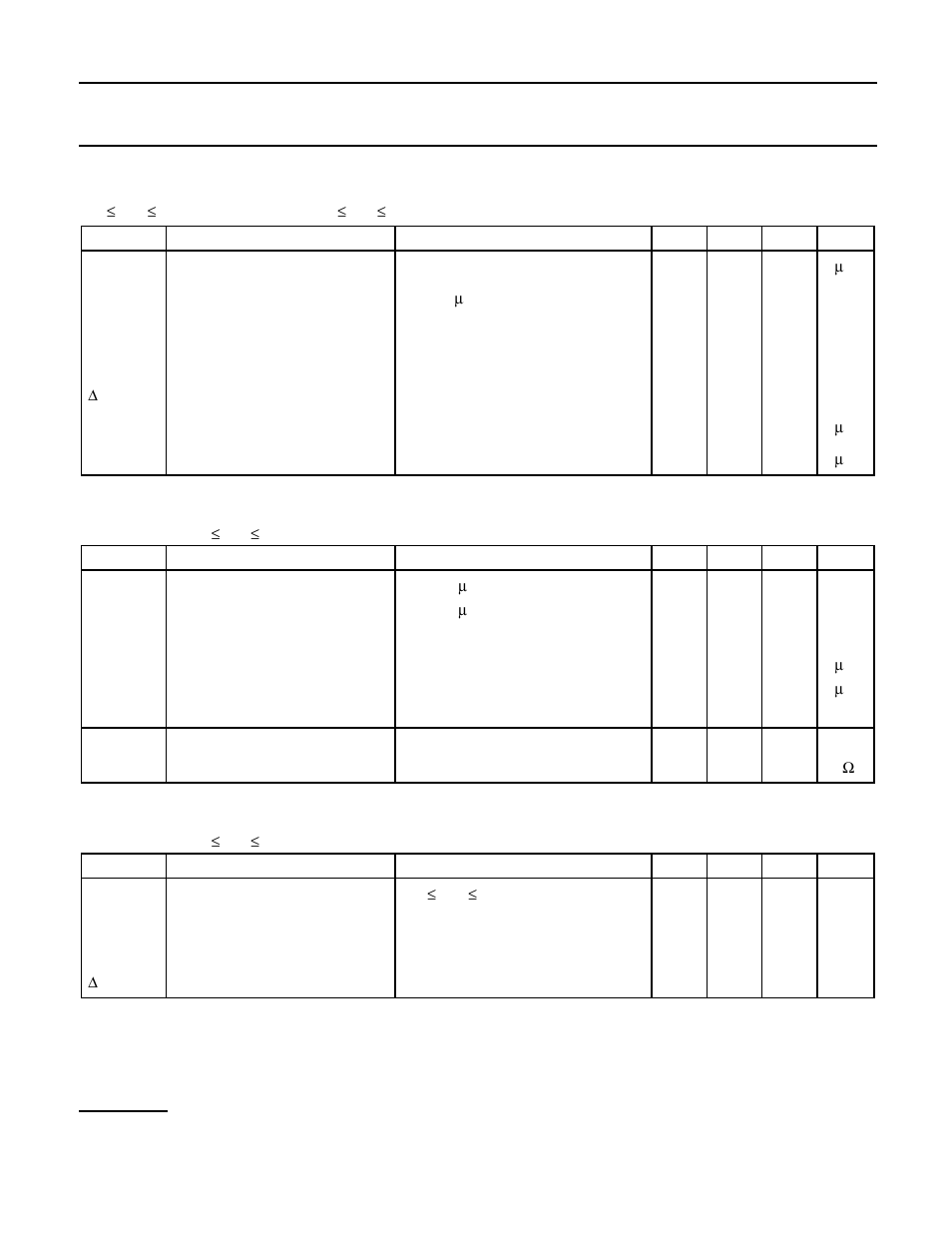 Input characteristics, Status characteristics, Open circuit detection characteristics | Topfet high side switch pip3210-r | NXP Semiconductors PIP3210-R User Manual | Page 4 / 13