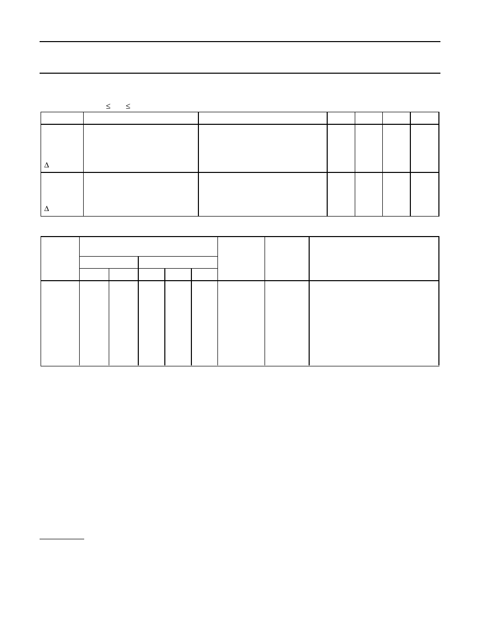 Undervoltage & overvoltage characteristics, Truth table, Key to abbreviations | Topfet high side switch pip3210-r | NXP Semiconductors PIP3210-R User Manual | Page 5 / 13