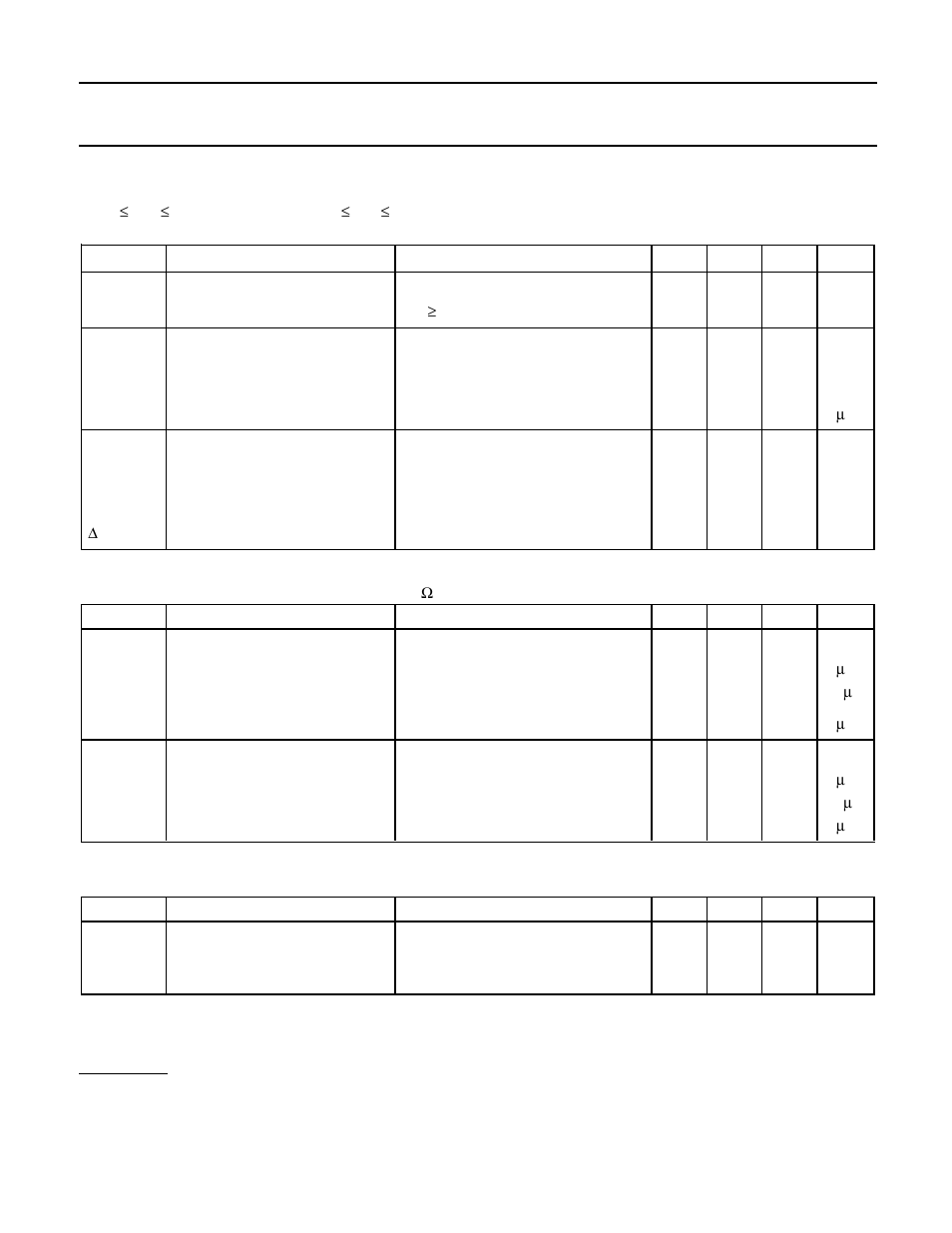 Overload protection characteristics, Switching characteristics, Capacitances | Topfet high side switch pip3210-r | NXP Semiconductors PIP3210-R User Manual | Page 6 / 13