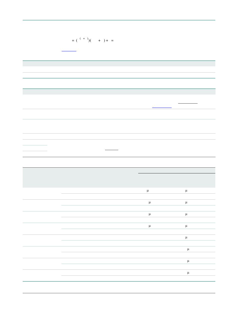 Nxp semiconductors | NXP Semiconductors P89LPC9321 UM10310 User Manual | Page 104 / 139