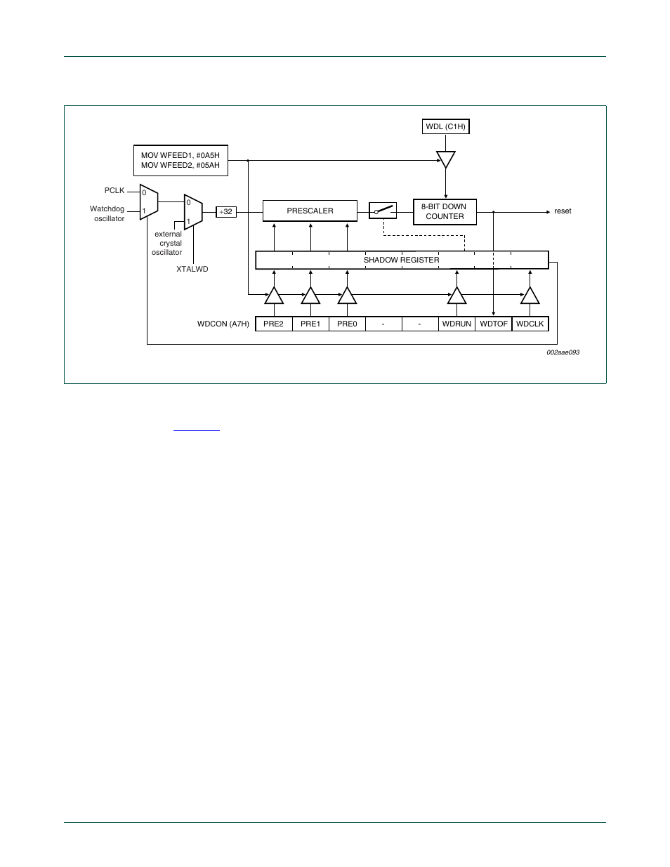 4 watchdog timer in timer mode, Nxp semiconductors | NXP Semiconductors P89LPC9321 UM10310 User Manual | Page 106 / 139