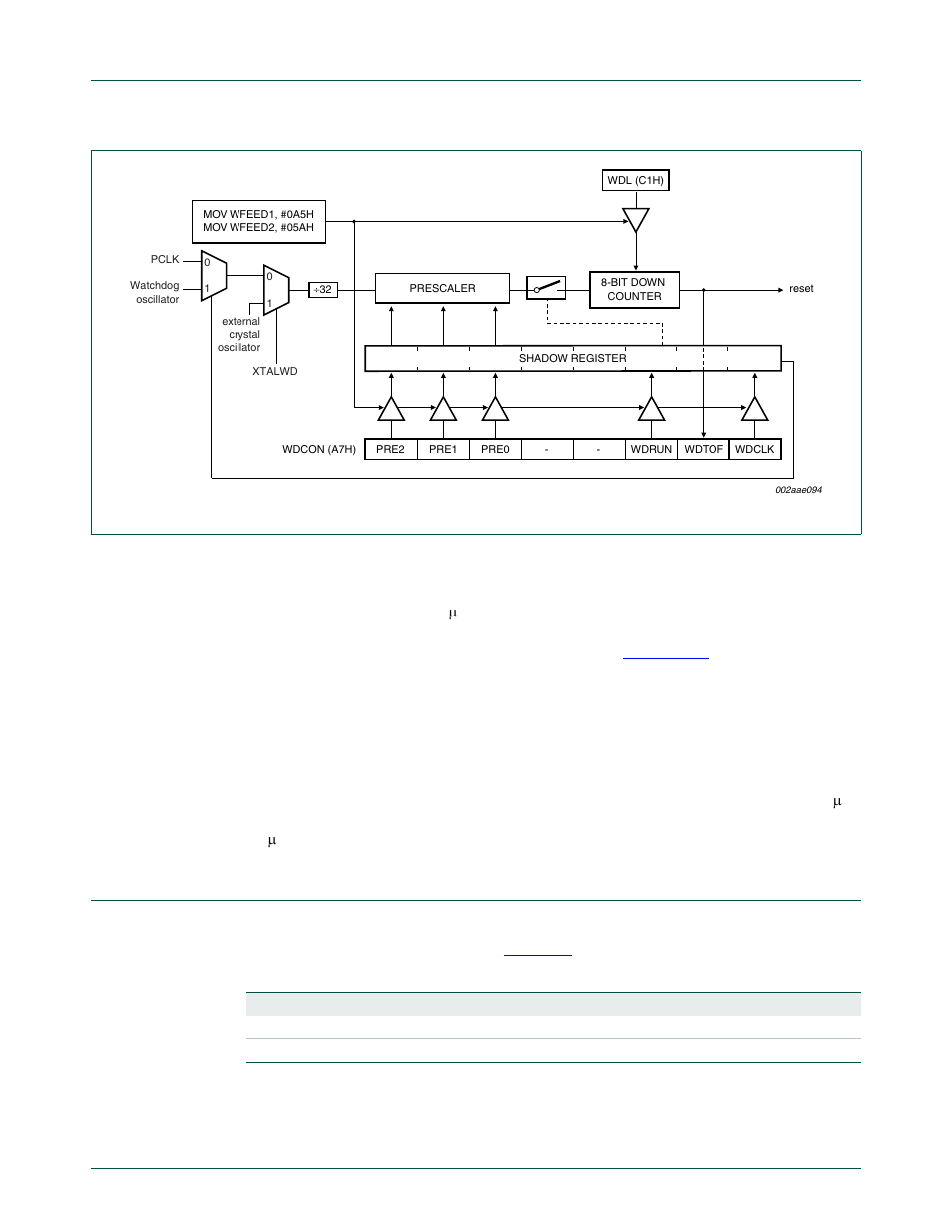 5 power-down operation, Additional features, Section 15.5 | Figure 51, Note: if, Nxp semiconductors | NXP Semiconductors P89LPC9321 UM10310 User Manual | Page 107 / 139